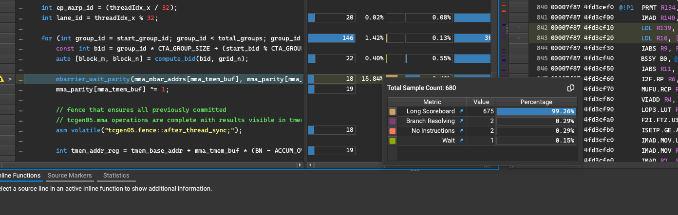 dynamic-indexing